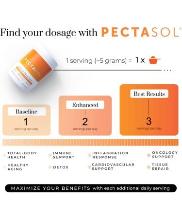 Econugenics PectaSol-C Modified Citrus Pectin Powder 150g - Immune Support & Detox - Buy Online on GoSupps.com