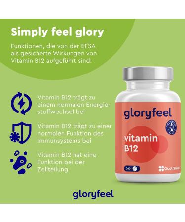 Premium Vegan Vitamin B12 Tablets (200 pcs) - Bioactive Forms + Folic Acid 5-MTHF - 500 g Pure B12 Daily Dose - Lab Tested & Additive-Free - International Shipping - Buy Online on GoSupps.com