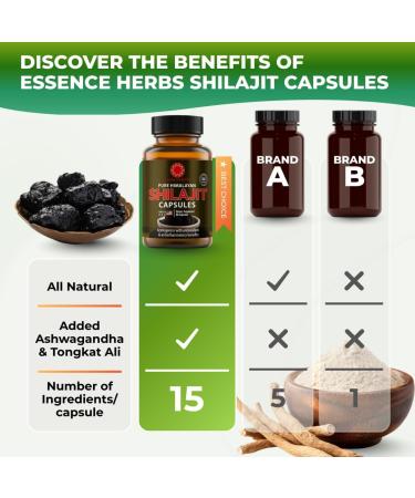Essence Herbs Shilajit Capsules for Men & Women Pure Himalayan Shilajit with Ashwagandha Tongkat Ali & Black Seed Supports Energy & Gut Balance Non-GMO Vegan 60 Capsules - Buy Online on GoSupps.com