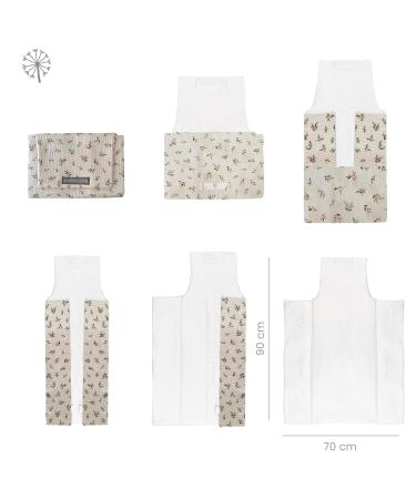 Buy Mimuselina Portable Diaper Wrap Pad - Dirt & Repellent Changing Pad Foldable & Ideal for Travel - Buy Online on GoSupps.com