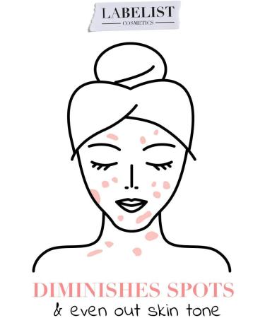 LB LABELIST Labelist Blur Elixir Facial Serum 30 ml Reduces Stains Unify the Tone Minimize Pores Niacinamide and Panthenol Womens Facial Care - Buy Online on GoSupps.com