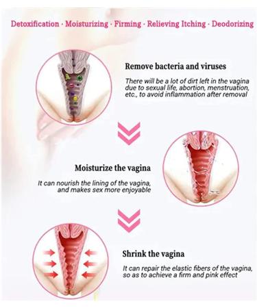 AnnieCare Instant Anti-Itch Detox Capsules - Firming Repair & Natural Pink Capsules - 63pcs - Buy Online on GoSupps.com