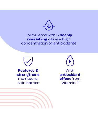 E45 Face Night Cream - Nourishing Night Moisturiser to Restore Skin Barrier For Sensitive Skin & Eczema Prone Skin - Regenerative & Firming Night Cream - Perfume Free - Dermatologist Approved - 50ml - Buy Online on GoSupps.com