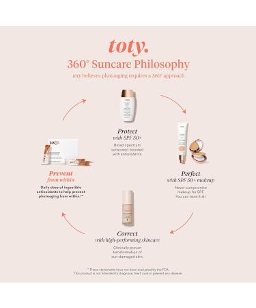 Toty Solaria Mineral SPF 50+ Sunscreen Serum & Antioxidant Booster Pack - Tinted Broad Spectrum Sunscreen & Daily Supplement - 50ml + 30 Sachets - Buy Online on GoSupps.com