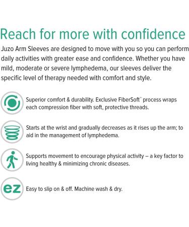 Juzo Soft 2001 Women s Armsleeve 20-30 mmHg Silicone Top Band International Shipping Available - Buy Online on GoSupps.com