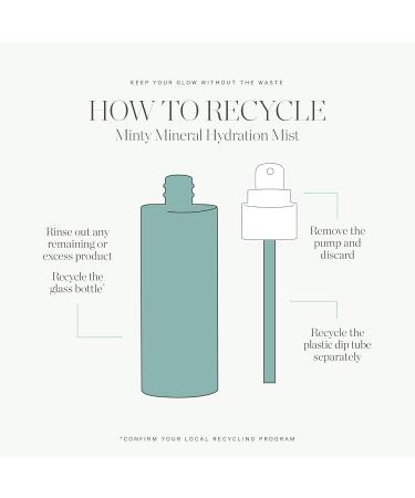 KORA Organics Minty Mineral Hydration Mist - Refreshing Aloe Vera Spray Certified Organic & Cruelty Free 3.38 fl oz - Buy Online on GoSupps.com