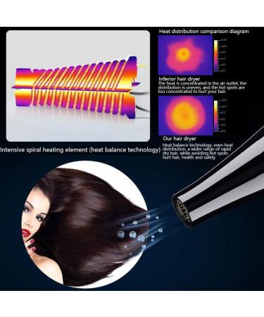 Hair Dryer Powerful AC 2200W Professional Hairdryer Negative Ionic Technology with 2 Concentrator and Diffuser Salon Fast Blow Dryers with 3 Heat 2 Speed Settings for Home and Salon Small Gift - Buy Online on GoSupps.com