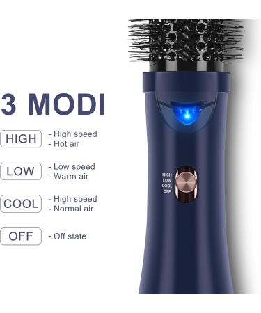 PARWIN PRO One-Step Hair Dryer Brush: 4-in-1 Hot Brush for Styling, Volumizing, and Straightening - 1000W Prussian Blue - Buy Online on GoSupps.com