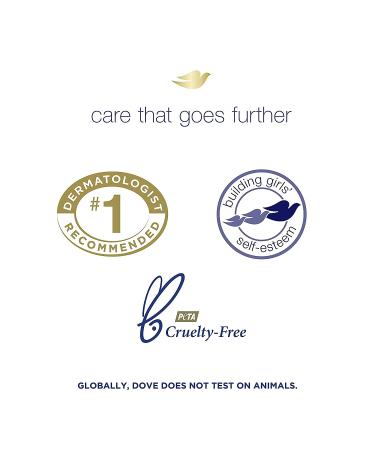 Dove Unscented Beauty Soap Bars for Sensitive Skin - Hypoallergenic & Fragrance-Free (Pack of 4 3.5oz Each) - 25% Moisturizing Lotion for Hands Face & Body - Buy Online on GoSupps.com