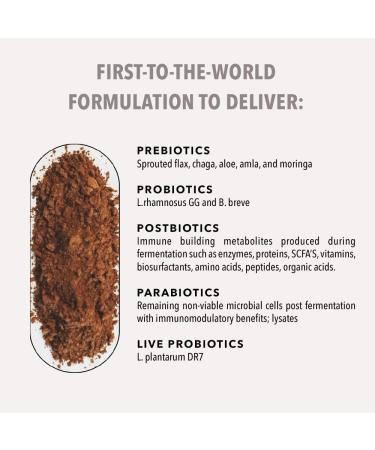 For The Biome Gut-Lung Therapy | All-in-One Prebiotic, Probiotic & Postbiotic | Clinically Proven Formula - 30 Count - Buy Online on GoSupps.com