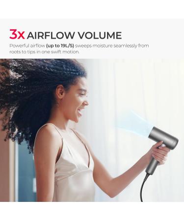 Buy TYMO Hair Dryer - High-Speed Ionic Blow Dryer with Adjustable Diffuser Fast Drying Zero Damage Low-Noise 3 Speeds & 4 Temps for Professional Home Styling | International Shipping Available - Buy Online on GoSupps.com
