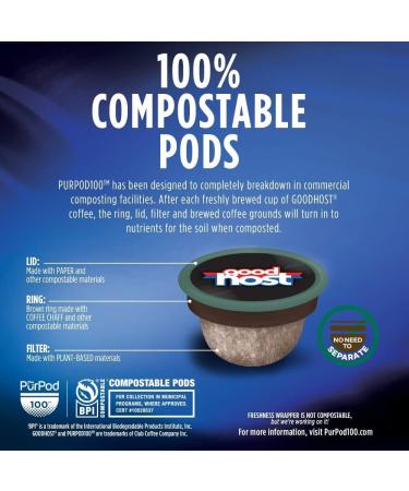 GOODHOST Medium Roast Single Serve Coffee K-Cup Pods Compostable Coffee Pods Keurig Brewer Compatible 20 Count Medium Roast 20 count (Pack of 1) - Buy Online on GoSupps.com