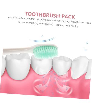 Buy Healvian Nano Toothbrush Set - 4 Ergonomic Micro Fine Soft Toothbrushes for Adults | Clean & Travel-Friendly - Buy Online on GoSupps.com