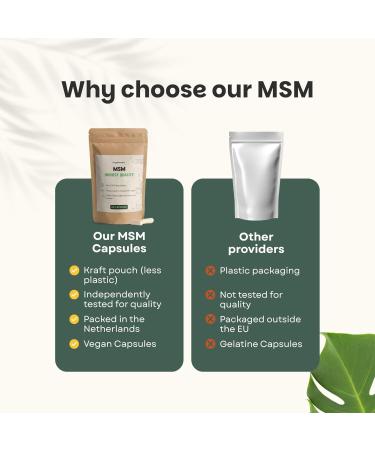 MSM 60 comprim s | Pr parations MSM | Poudre de la plus haute qualit | 500 mg par capsule - Buy Online on GoSupps.com