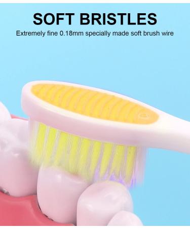 Buy Portable Foldable Toothbrush Set - Soft Medium Bristles for Travel & Camping | Blue & Yellow - Ideal for School - International Shipping Available - Buy Online on GoSupps.com