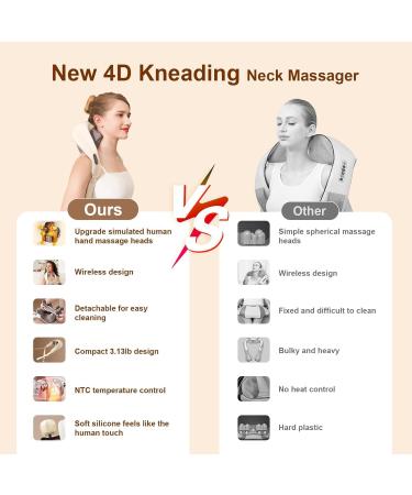 Buy Wireless 6D Neck Massage Device with Heat - Shiatsu Massager for Shoulder & Neck Relief | Best Neck Massager for Men & Women - International Shipping - Buy Online on GoSupps.com
