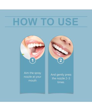  GNAUMORE Breath Freshening Spray Fresh Breath Serum Minty Oral Care Deodorizing Mouth Spray Clean Teeth Gel for a - Buy Online on GoSupps.com