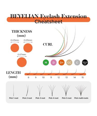 BEYELIAN Easy Fan Volume Eyelash Extensions 3D Matte Black Faux Mink | C Curl 0.05mm | Professional Salon Use | 8-15mm Mix - Buy Online on GoSupps.com