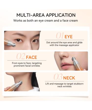 LANBENA Vitamin C Brightening Eye Cream 15ml for Women or Men Reduces Dark Circles Puffiness & Fine Lines Brightening & Anti-Aging Under Eye Treatment 0.5 Oz - Buy Online on GoSupps.com