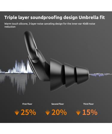 Noise Cancelling Earplugs for Sleeping & Protection | Super Soft | Ideal for Swimming Concerts & Noisy Environments - Grey - Buy Online on GoSupps.com