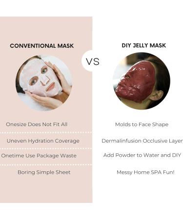 Jelly Face Mask Peel Off Face Mask Powder Moisturizing & Hydrating Face Masks Spa Rose Smoothing Facial Mask Skincare Set for Home Spa - Buy Online on GoSupps.com