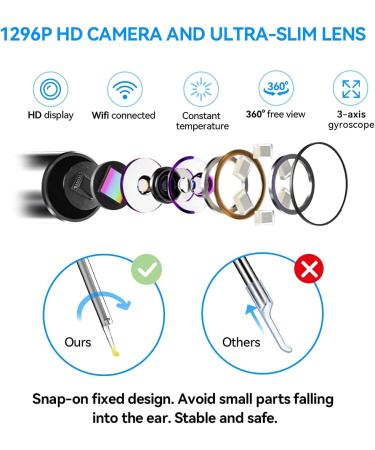 HD Ear Wax Removal Kit with Otoscope Camera for Adults & Kids - Ear Cleaner Tool Set with LED Light and Storage Bag - White - Buy Online on GoSupps.com