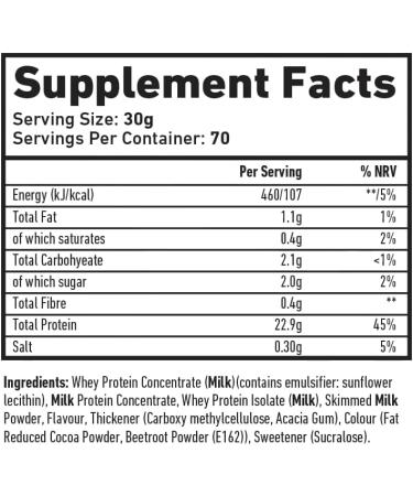 TWP Nutrition Platinum Series All The Whey Up Protein Powder Shake 23g Whey Protein Low Fat Low Carbs 2.1kg/900g & 70/30 Servings (Carrot Cake 2.1kg) Carrot Cake 2.1kg - Buy Online on GoSupps.com
