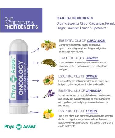 Oncology Aromatherapy for Nausea with Ginger, Lemon, Spearmint, Lavender & Fennel - Buy Online on GoSupps.com