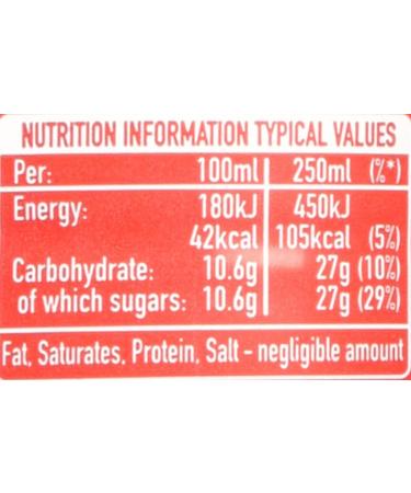Coca Cola 500ml - Buy Online on GoSupps.com