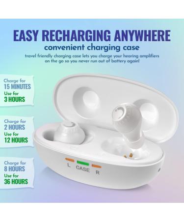 Mini Digital ITE Rechargeable Hearing Aid with Noise Suppression & Volume Control - Perfect for Adults & Seniors - International Shipping Available - Buy Online on GoSupps.com
