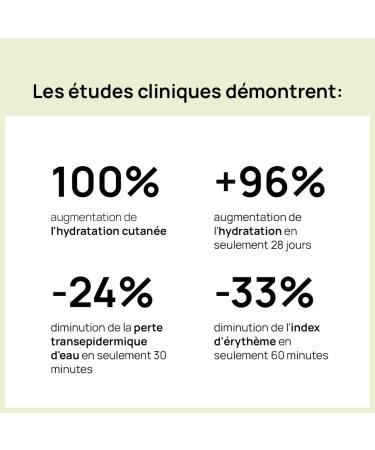 PlantaDea Moisturizing Face and Body Oil for Atopic Dermatitis and Psoriasis 50 ml - Face Oil for Dry Skin - Ideal for Men and Women - Organic 100% Natural - Buy Online on GoSupps.com