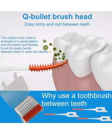 Sivono 200 StK Interdental Brushes - Soft Spiral Design for Effective Cleaning | Dental Floss Sticks for Optimal Oral Care - Buy Online on GoSupps.com