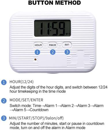 Automatic Pill Dispenser Digital Pill Organizer with Reminder Alarm Electronic Medication Organizer for Vitamins Supplements 4 Grids Blue - Buy Online on GoSupps.com