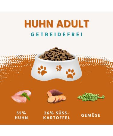 Wildfang Dog Food - Dry - Grain Free - Premium Dry Food (2kg Adult Chicken) - Buy Online on GoSupps.com