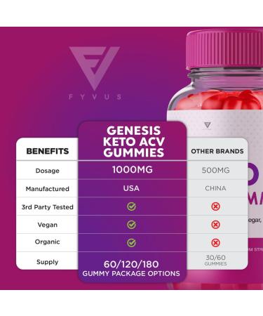 Genesis Keto ACV Gummies - Advanced Weight Loss Supplement with Apple Cider Vinegar for Belly Fat - 60 Gummies - Buy Online on GoSupps.com