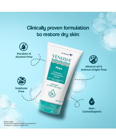 Intensive Moisturizing Cream for Dry to Very Dry Skin | 150g - Best Hydrating Solution | Shop Internationally - Buy Online on GoSupps.com