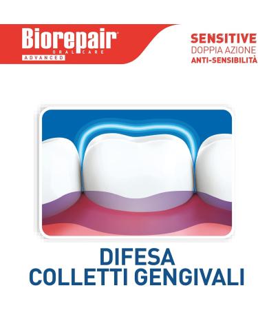 Biorepair Advanced Sensitive Oral Care Toothpaste with microRepair 75ml 2.5fl.oz - Buy Online on GoSupps.com