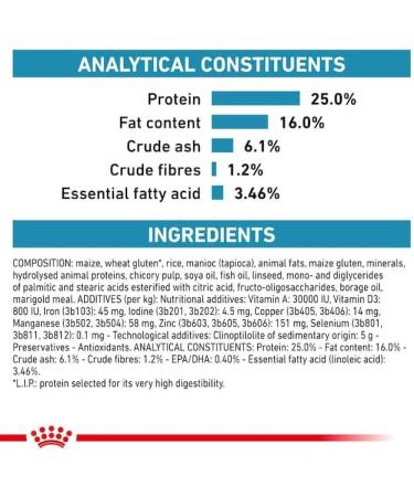 Royal Canin Dog Skin Care Adult Small Dog Food 2 kg - Buy Online on GoSupps.com