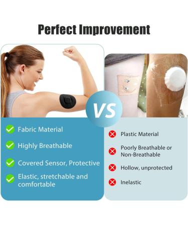 Freestyle Libre 2 Sensor Patches - 40 Packs Freestyle Libre 2 Sensor Covers Waterproof Adhesive Patches CGM Patches Without Glue by YOUSHARES (Black) - Buy Online on GoSupps.com