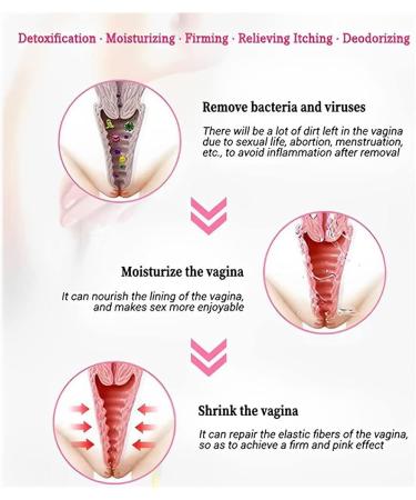 Alkyne Anniecare Instant Anti-Itch Detox Slimming & Vaginal Tightening Capsules (2 Bags) - Natural Repair Formula - Buy Online on GoSupps.com