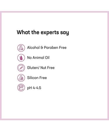 Azani Bump Eraser Body Scrub | 5% Glycolic & Lactic Acid Exfoliator | For Keratosis Pilaris, Body Acne, Ingrown Hair & Razor Bumps | Smooths Rough Patches on Knees, Arms & Neck | 3.5 Oz - Buy Online on GoSupps.com