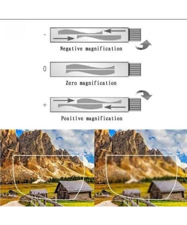 Wyjzalll Adjustable Focus Reading Glasses - HD Zoom Variable Strength -6d to +3d Diopters for Enhanced Near and Distant Vision | International Shipping Available - Buy Online on GoSupps.com