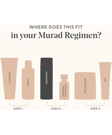 Murad Resurgence Retinol Youth Renewal | Anti-Aging Firming Face & Eye Serum Creams to Reduce Fine Lines and Wrinkles | Retinol Tri-Active Technology for All Skin Types Face Serum - Buy Online on GoSupps.com
