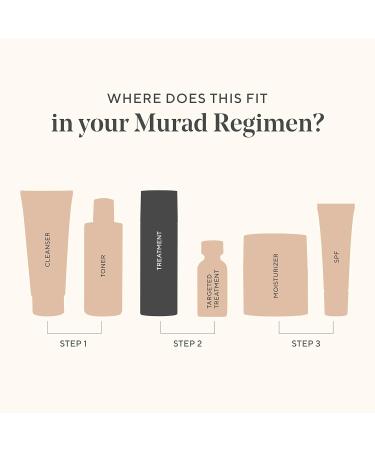 Murad Resurgence Retinol Youth Renewal Serum - Anti-Aging Serum for Lines and Wrinkles -Retinol Serum for Face and Neck - Youth Serum for Smoother Skin 30 ml - Buy Online on GoSupps.com