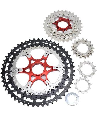 Bibike 10 Speed MTB Groupset with KMC X10 Chain and 11-50t Cassette - Silver 1x10 Speed Rear Derailleur & Shifter Kit - Buy Online on GoSupps.com