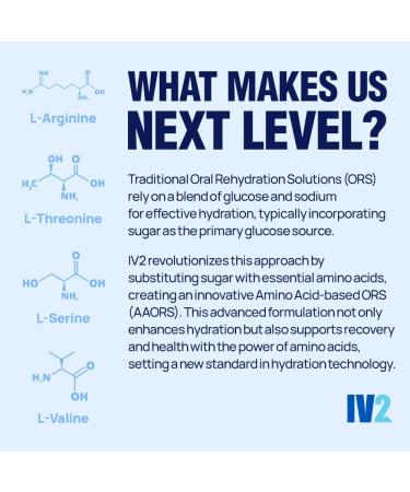 IV2 Premium Hydration Powder | Sugar-Free Electrolyte Mix with Amino Acids & Vitamins | Vegan Non-GMO Gluten-Free | 40 Servings - Buy Online on GoSupps.com