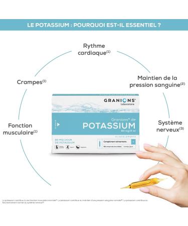 GRANIONS Potassium Helps reduce muscle weakness and cramps Helps muscle relaxation Potassium 80 mg 30 ampoules - Buy Online on GoSupps.com