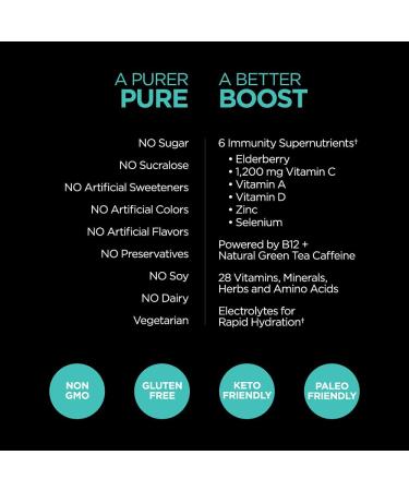 Pureboost Immune Clean Energy Drink Mix with Elderberry & 1200 mg Vitamin C - Tropical Spark 30 Count - Buy Online on GoSupps.com