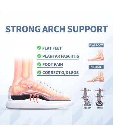 Balancemaker Orthotics Insoles with Super Strong Arch Support | Relieve Foot Pain, Plantar Fasciitis, Flat Feet | US W 9-10.5/US M 8-9.5 - Buy Online on GoSupps.com