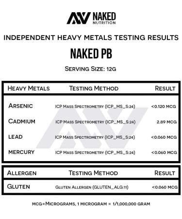 NAKED Whey Chocolate Peanut Butter Protein Powder (21 Servings) + PB Powdered Peanut Butter 2LB (76 Servings) Grass-Fed Bulk Non-GMO Gluten Free Soy Free Vegan - Buy Online on GoSupps.com